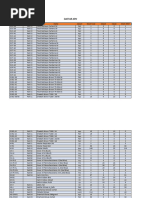 4.8 Monitoring APD 230131