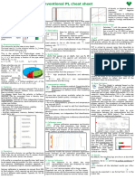 Emeraude Conventional PL Cheat Sheet