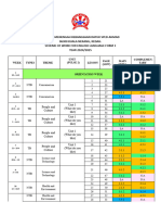 Sow Form 1 2024:2025