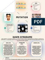 Mutations