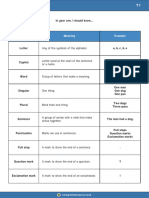 Teacher Terminology Year 1