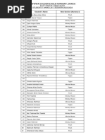 Bafwwa Golden Eagle Nursery, Dhaka: Play Group: Daisy Duck Students' Name List: Session 2023-2024