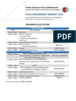 Aero Summit 2024 - Program