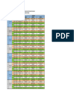 Jadwal Pengawas Pat Pondok