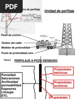 2 Registros de Pozo