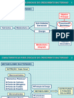 7 - Caracteristicas Fisiologicas e Do Crescimento Bacteriano 01-2017