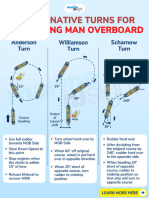 3 Alternative Turns For Recovering Man Overboard 1698902519