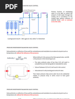 Pibcv Valve