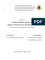 Sistema Defensivo Territorial TF Jdei