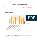 Atividade Avaliativa de Matematica