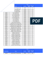 MT4 Instrument Specification