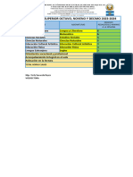 Malla Curricular 2023 2024