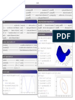 Aidememoire Python