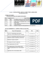 CS3362 CDS LAB-2021 R ECE - Template