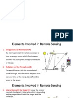 Elements Remote Sensing