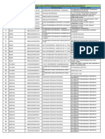 List of The Selected Students Under AICTE-Saksham Scholarship Scheme (Diploma) - 2022-23