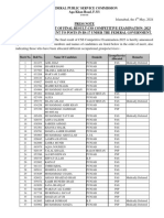 Competitive Examination Css 2023 Final Result 04-05-2024