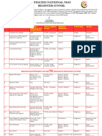 Updated National NGO Register (UNNR) As at 09-11-2020