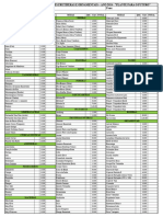 Tabela Pedido Mudas 2024 - OFICIAL