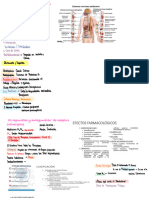 Farmacología ? 2