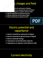 Most Important Derivations Class 12th Physics