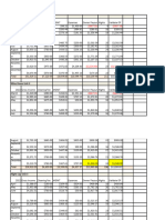 MTN Creek 2022 Spreedsheet