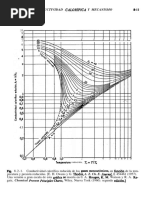 Graficas de Conductividad Calorifica y Mecanismo