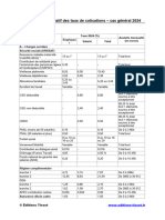 Tableau Recapitulatif Des Taux de Cotisation Cas General