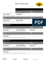 Product Recommendation Renault (EU) 9 X42 9 1.1 (1981-1989)