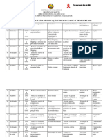 8 Classe ED. FISICA - I TRIMESTRE 2024