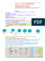 Immunologie 3eme