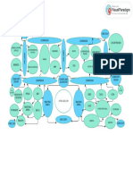 BUBBLE DIAGRAM 2ND Municipal Hall