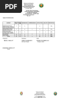 04 TOS 1st Q SMAW (2) - 061323