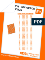 16 Filtration Conversion Mesh Micron GMI Robinetterie