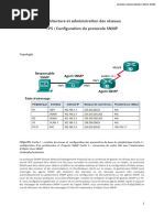 TP6 SNMP Correction