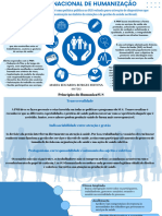 Mapa Mental PNH