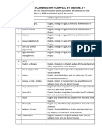 Delsu Utme Subject Combinations-1