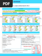 Subjonctive Present Et Passe