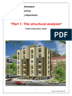 ACI Coefficient