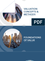 Chapter 1 Valuation Concepts Methods