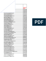 Sns Final Data Codingmart Yop 2025 Batch