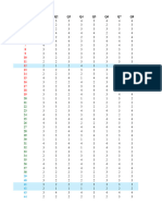 Multiple Regression Example