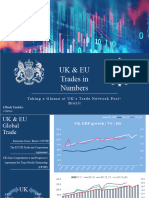 Global Trade Network UK&EU