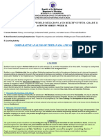 ITWRBS Q4 W11 Activity-Sheet