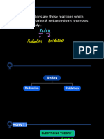 Redox Reaction by AKansha Karnwal