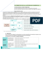 Resumen Tema 2