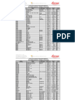 1 Papel Registro Medico