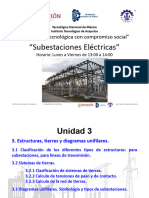 3.2 Sistemas de Tierras