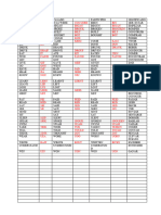 Irregular Verbs