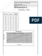 RMM-01 Calibration 10-05-2021